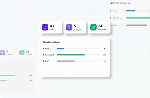 AI Automation